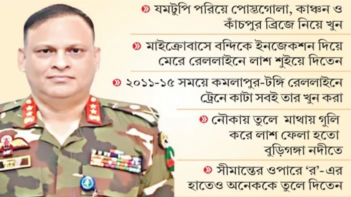 কমলাপুর থেকে টঙ্গি পর্যন্ত ট্রেনে কাটা যত অজ্ঞাত পরিচয়ের লাশ পাওয়া যেত, তা সবই জিয়াউল আহসানের খুন করা