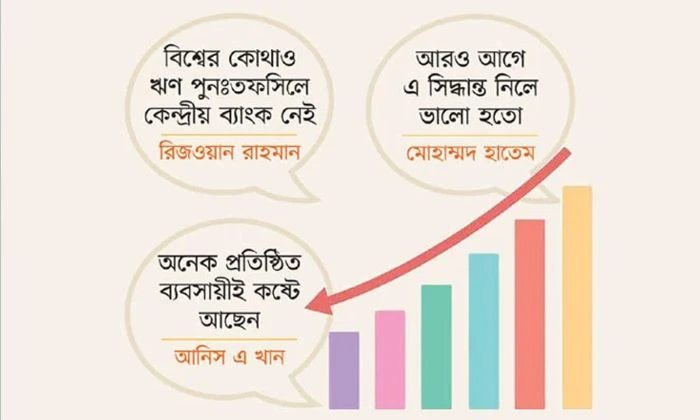 বিলম্বিত সিদ্ধান্তে বড় ক্ষতির মুখে অর্থনীতি