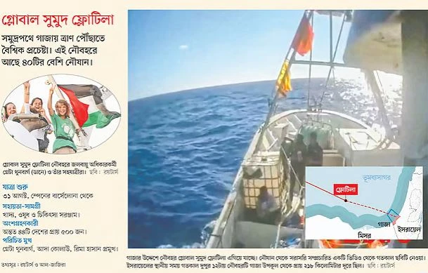 গ্লোবাল সুমুদ ফ্লোটিলা আটকালো ইসরায়েল, ১৩ নৌযান ও ৩৭ দেশের ২০১ জন অধিকারকর্মী আটক