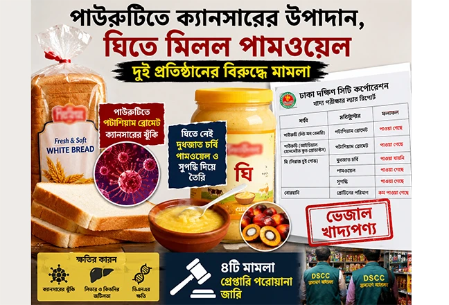 ক্যানসারের উপাদান মিলল পাউরুটিতে, পামওয়েল ও সুগন্ধি দিয়ে তৈরি হচ্ছে ঘি (ভিডিও)
