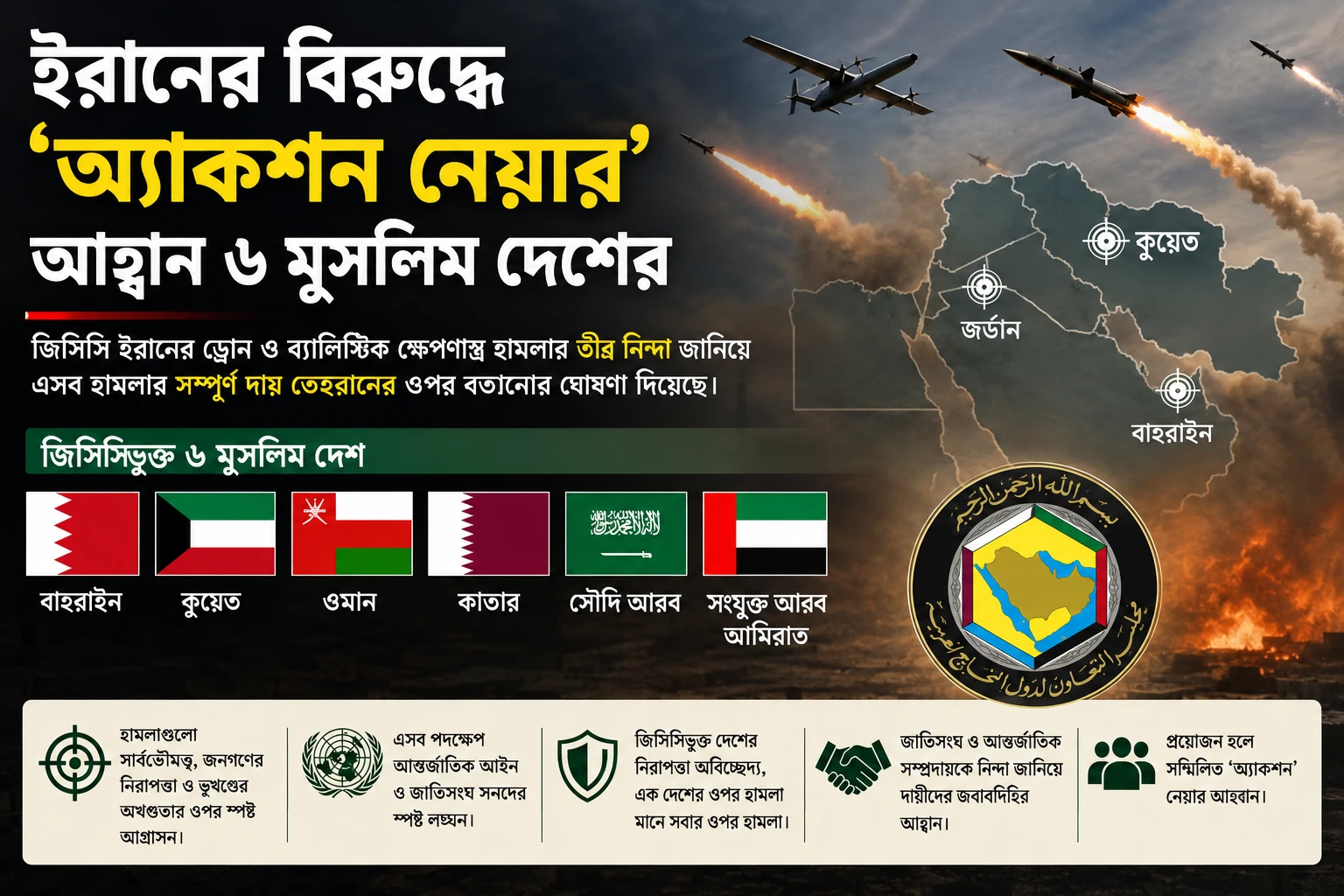 ইরানের বিরুদ্ধে ‘অ্যাকশন’ নিতে আন্তর্জাতিক সম্প্রদায়ের প্রতি ৬ মুসলিম দেশের আহ্বান