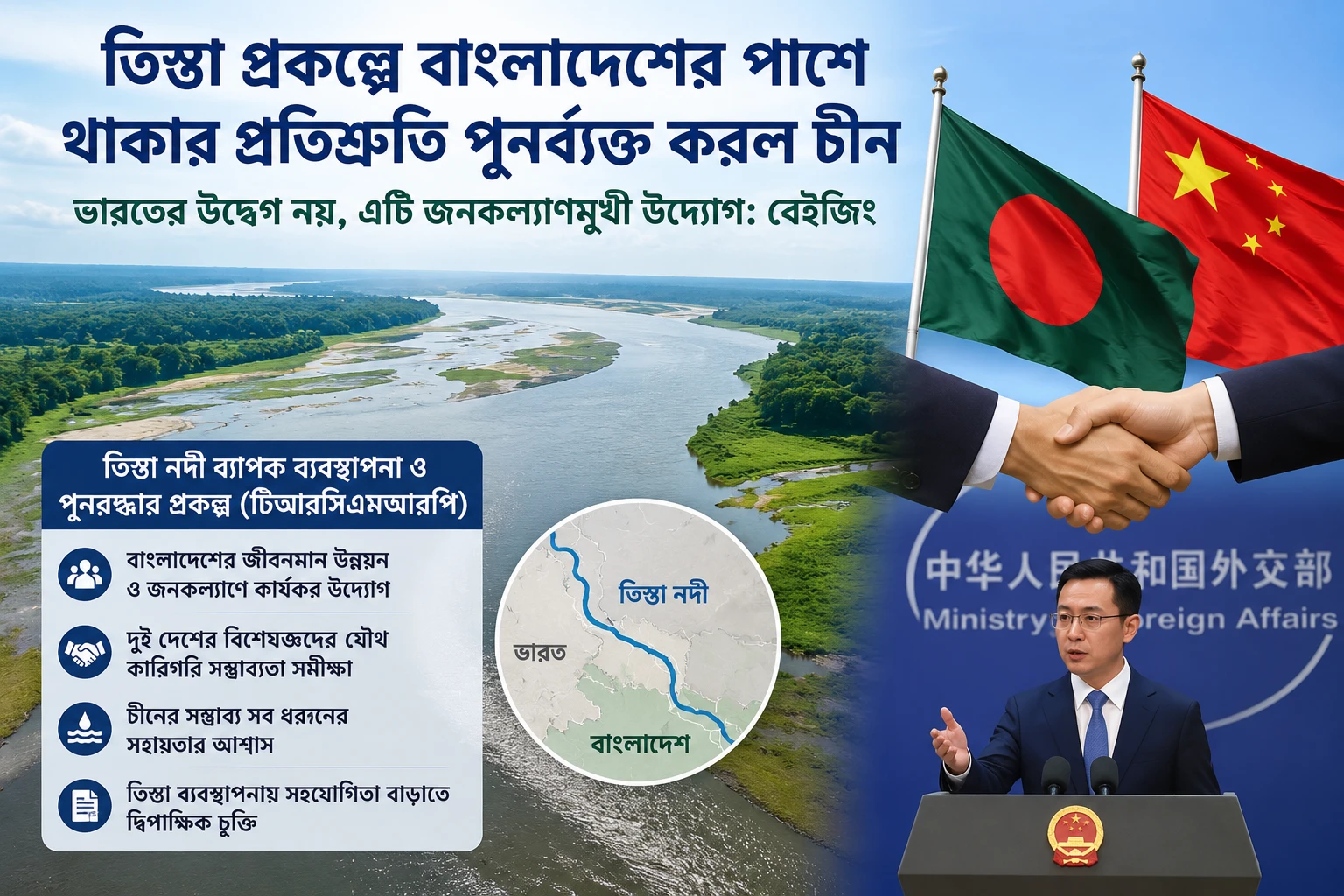 তিস্তা প্রকল্প নিয়ে ভারতের উদ্বেগের জবাবে যা বলল চীন