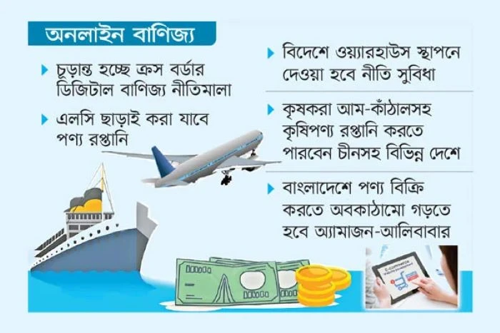 আন্তর্জাতিক ডিজিটাল বাণিজ্যের প্ল্যাটফর্মে যুক্ত হচ্ছে বাংলাদেশ
