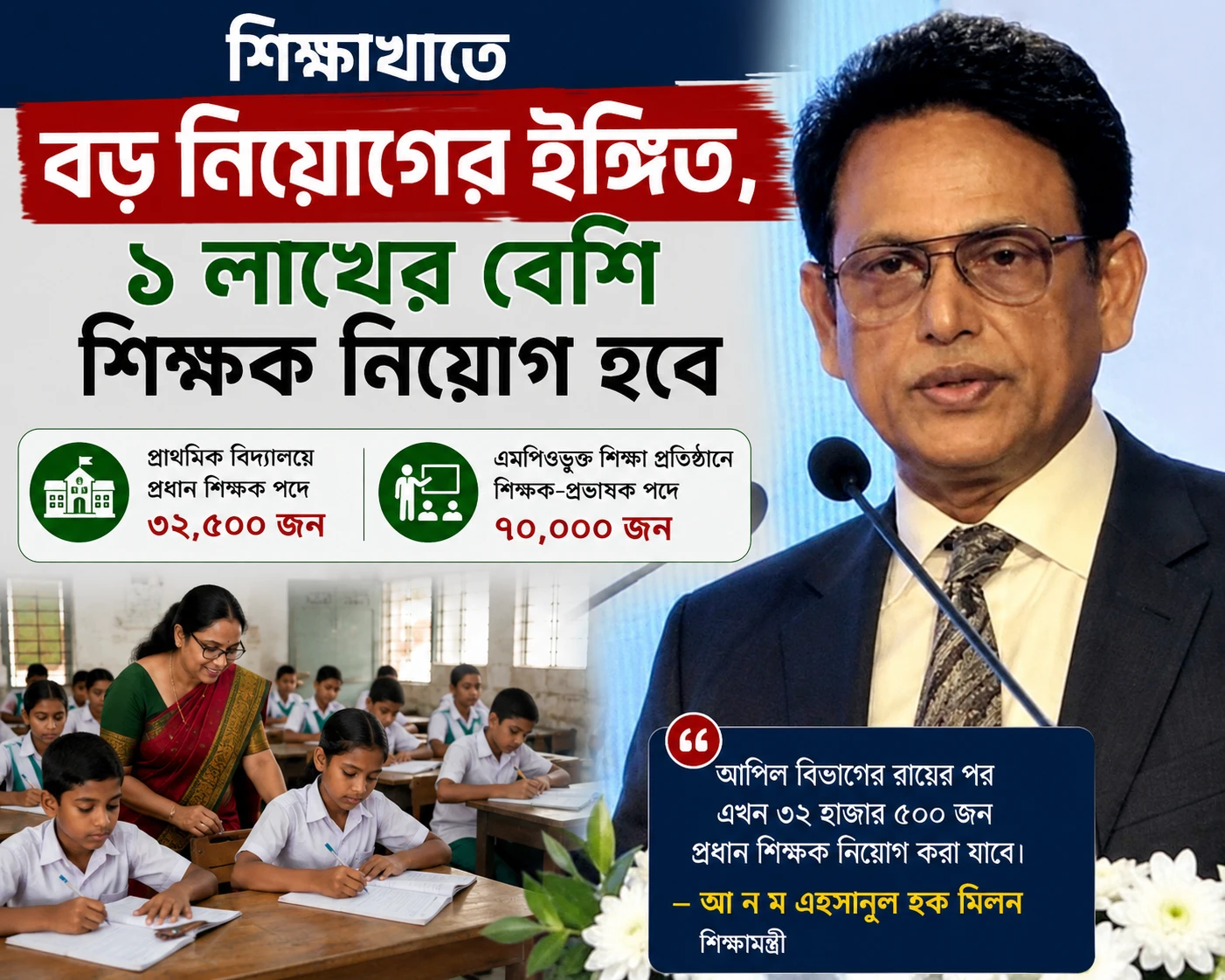 শিক্ষাখাতে বড় নিয়োগের ইঙ্গিত, ১ লাখের বেশি শিক্ষক নিয়োগ হবে