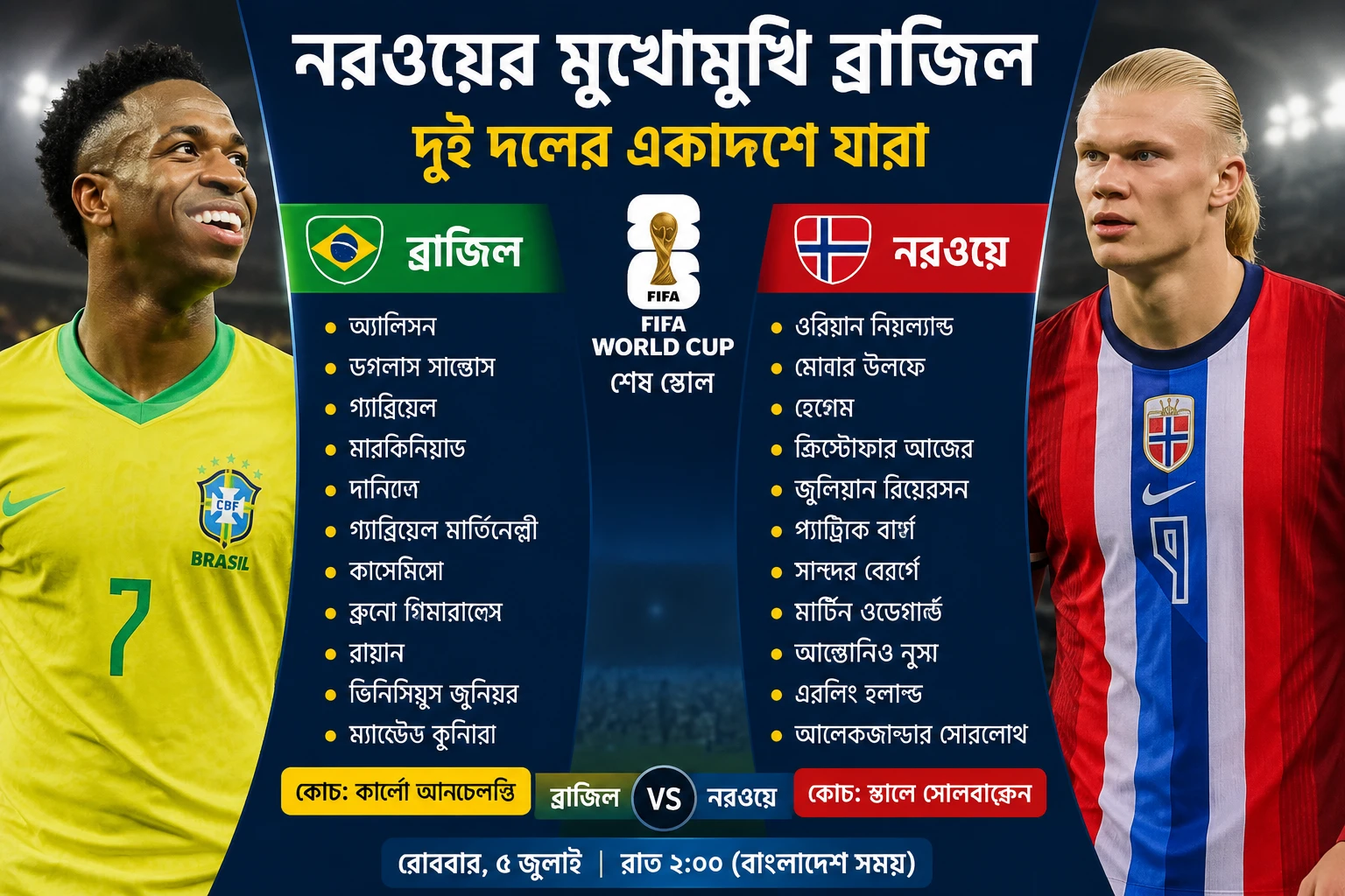 ব্রাজিল-নরওয়ে ম্যাচ, দুই দলের শুরুর একাদশ ঘোষণা