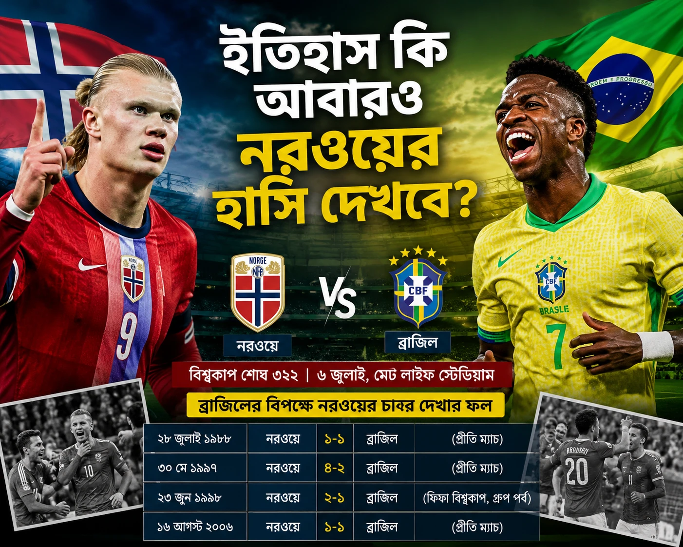 ইতিহাস কি আবারও নরওয়ের হাসি দেখবে?