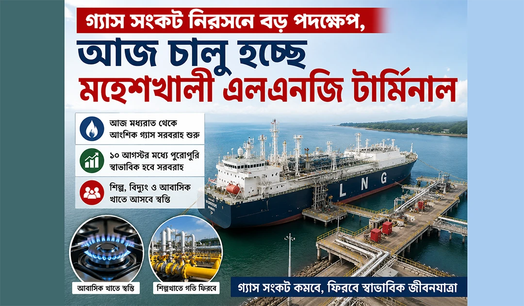 গ্যাস সংকট নিরসনে বড় পদক্ষেপ, আজ চালু হচ্ছে মহেশখালী এলএনজি টার্মিনাল