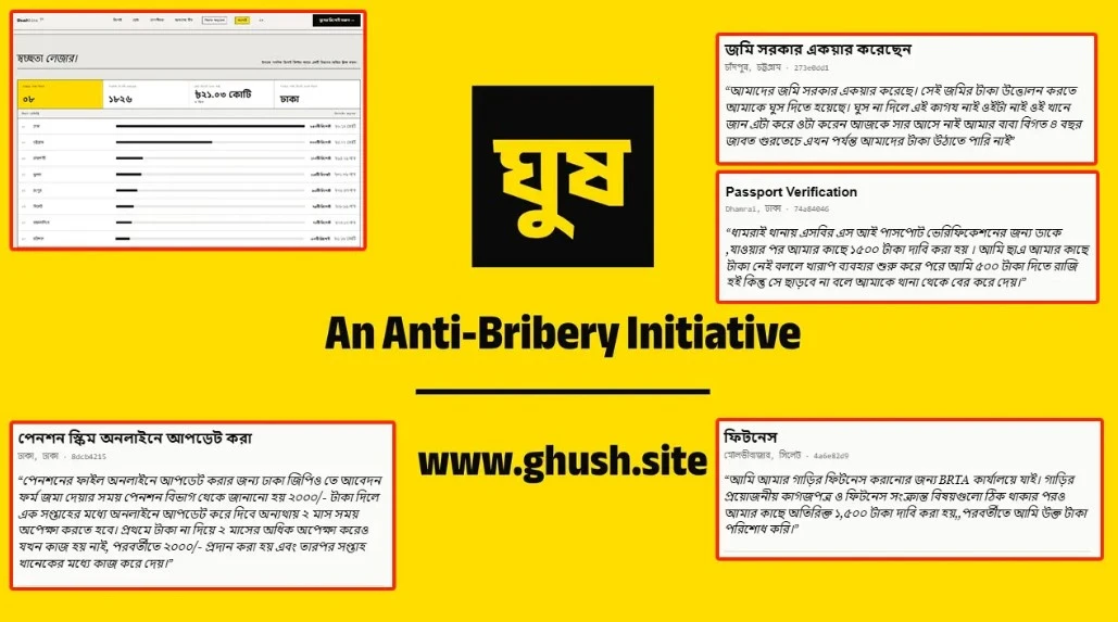 ‘ঘুষ.সাইটে’ ৩ দিনে ১,৮২৬ অভিযোগ, ঘুষ চাওয়ার হিসাব ২১ কোটি টাকা