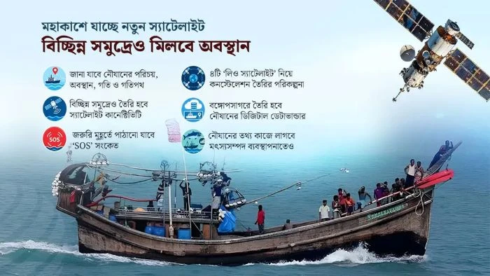 বঙ্গোপসাগরে ৩০ হাজার নৌযান আসছে স্যাটেলাইট নজরদারিতে